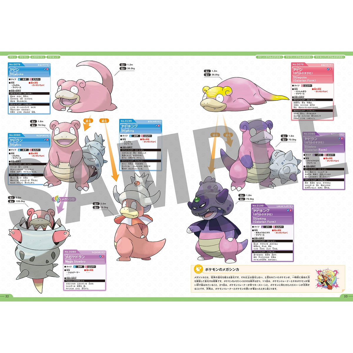 Pokémon - Pokédex Nacional Oficial 1996-2026 EM JAPONES