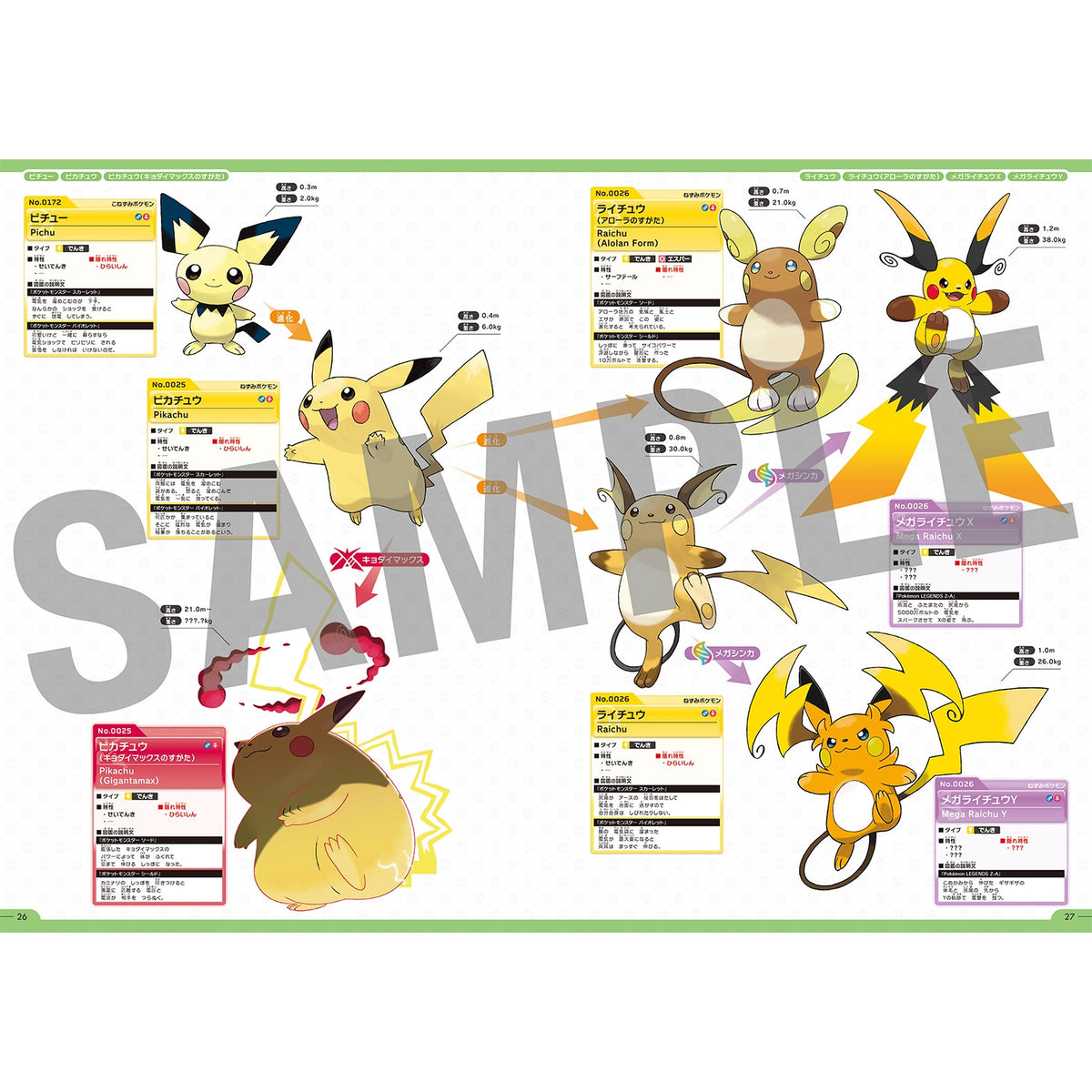 Pokémon - Pokédex Nacional Oficial 1996-2026 EM JAPONES